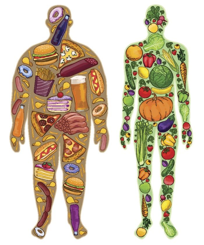 YOU ARE WHAT YOU EAT